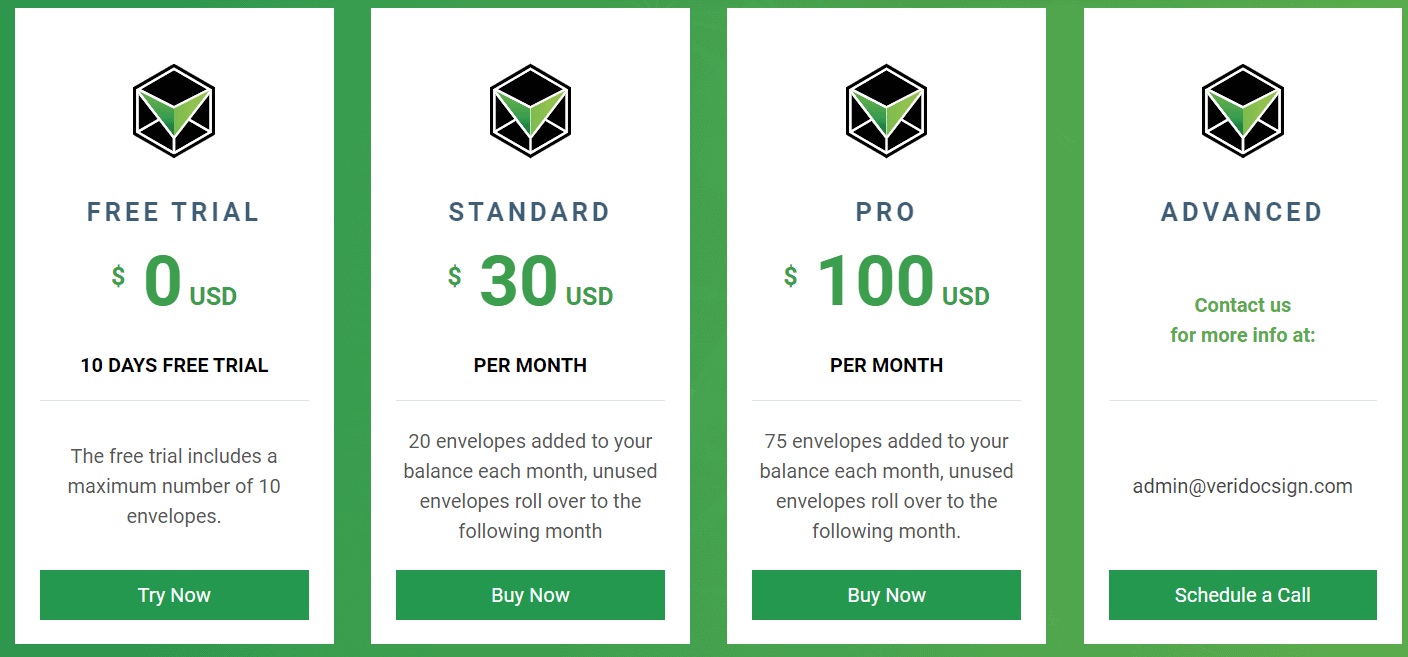 VeriDoc Sign Price 