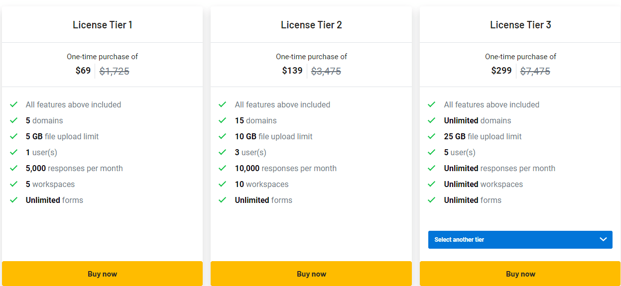 GoZen Forms Appsumo Price 