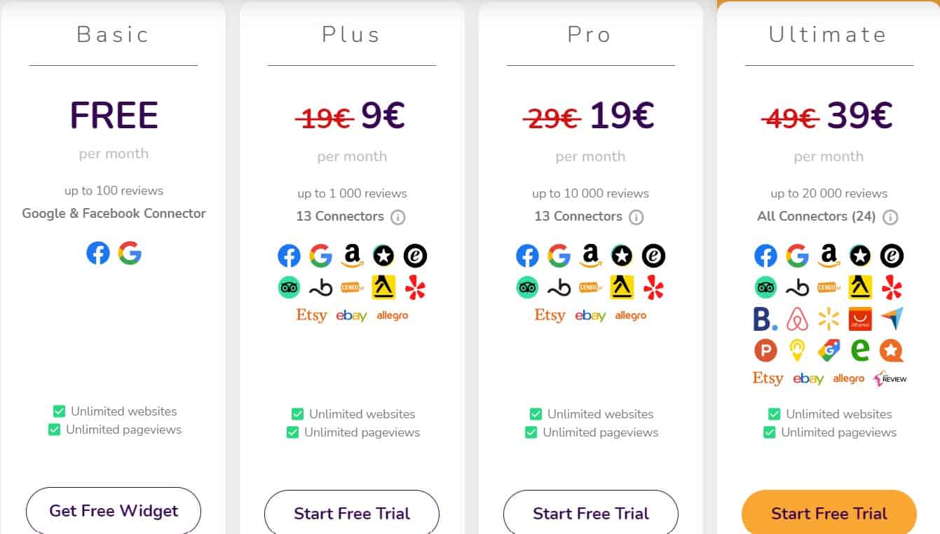 Just Review Price 