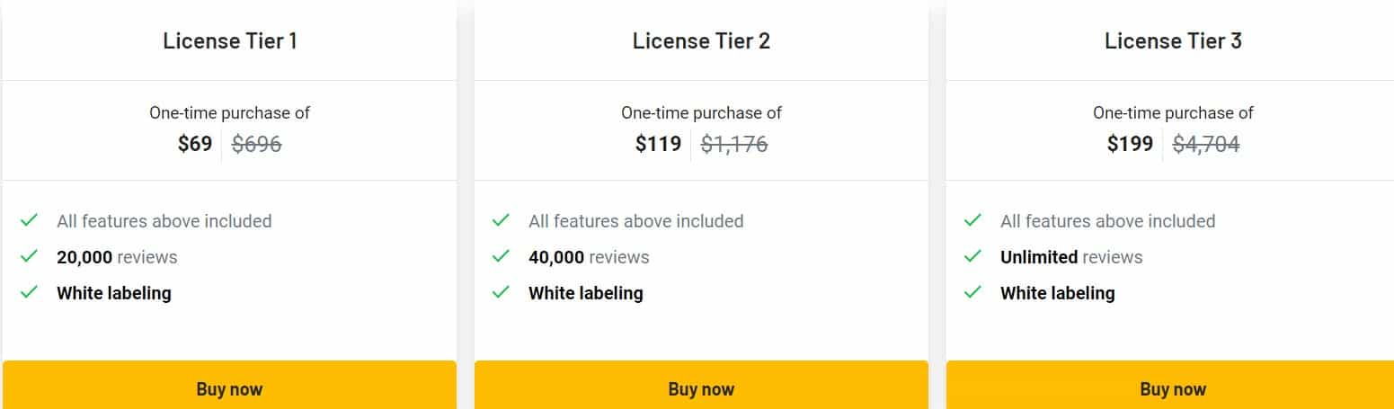 JustReview appsumo price