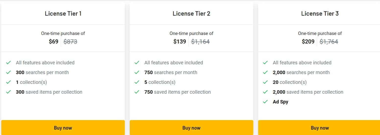 KeywordSearch Appsumo Price