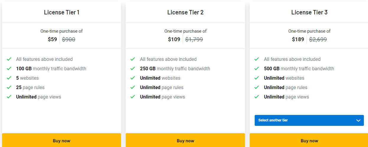 Rabbit Loader Appsumo Price