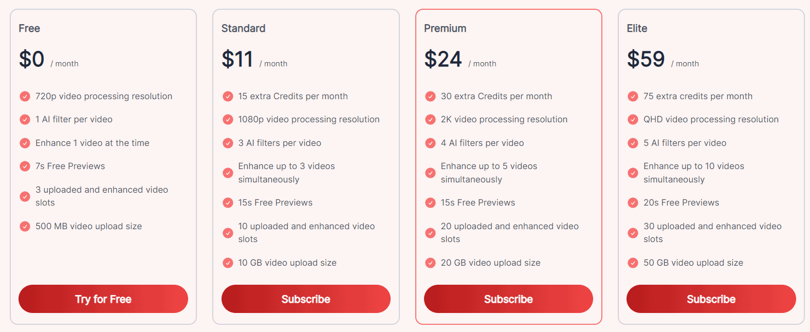 Aimages Price 