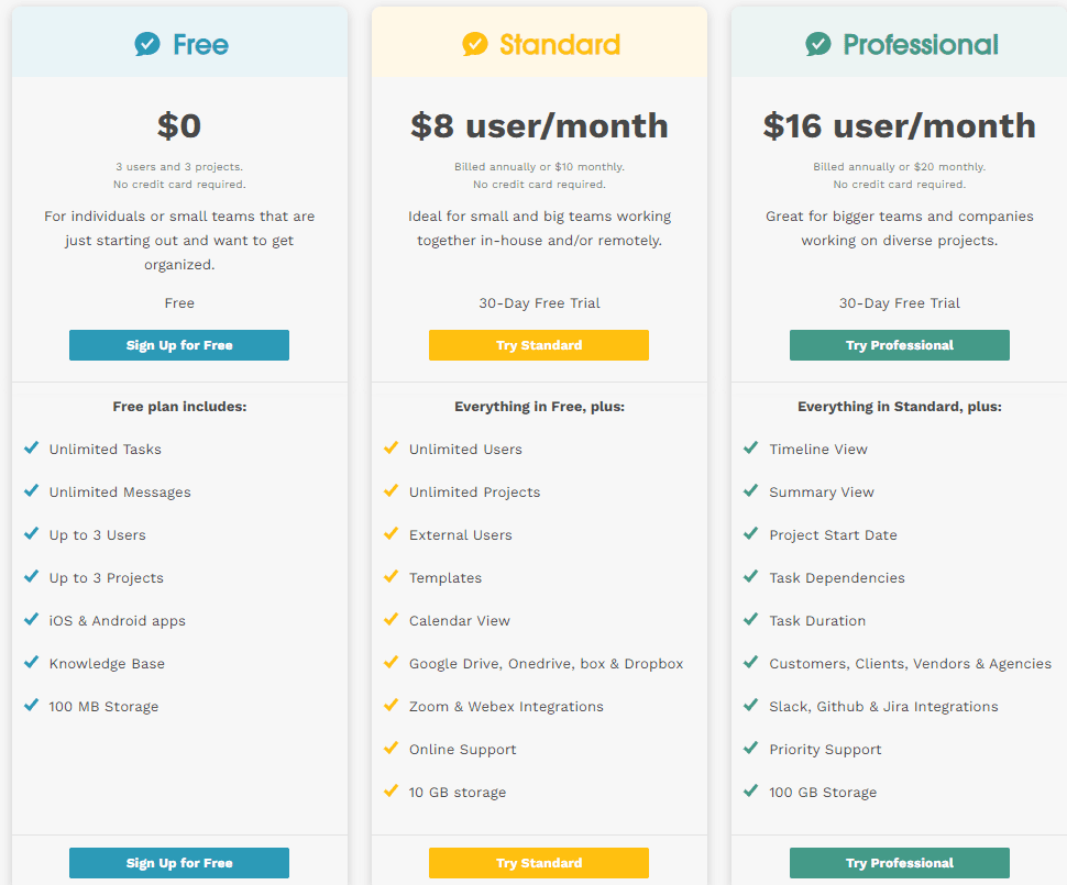 Basicops Price 