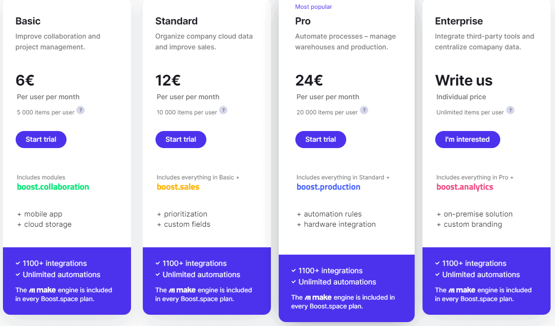 Boost.space Price 