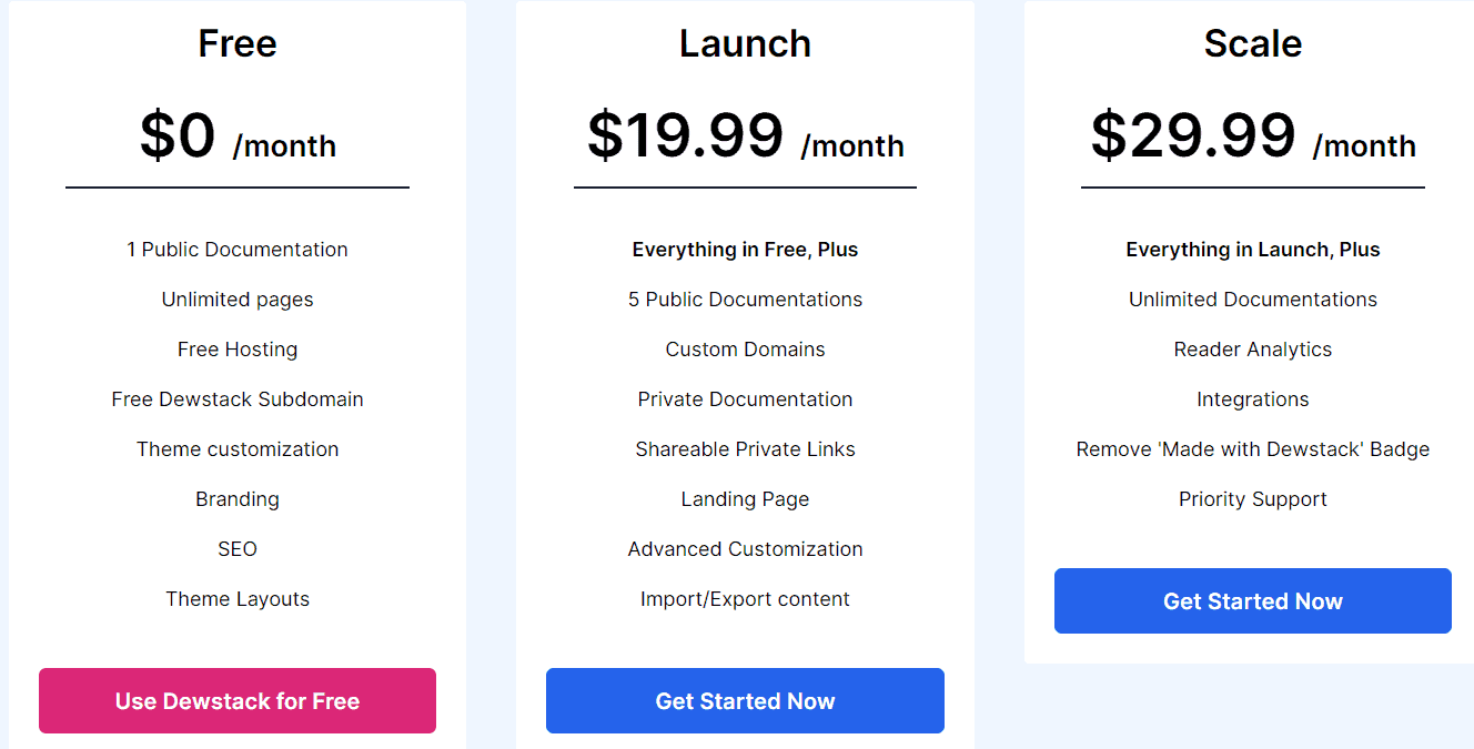 Dewstack Price 