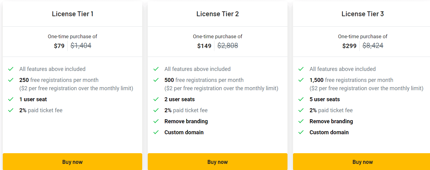 Eventzilla Appsumo Price