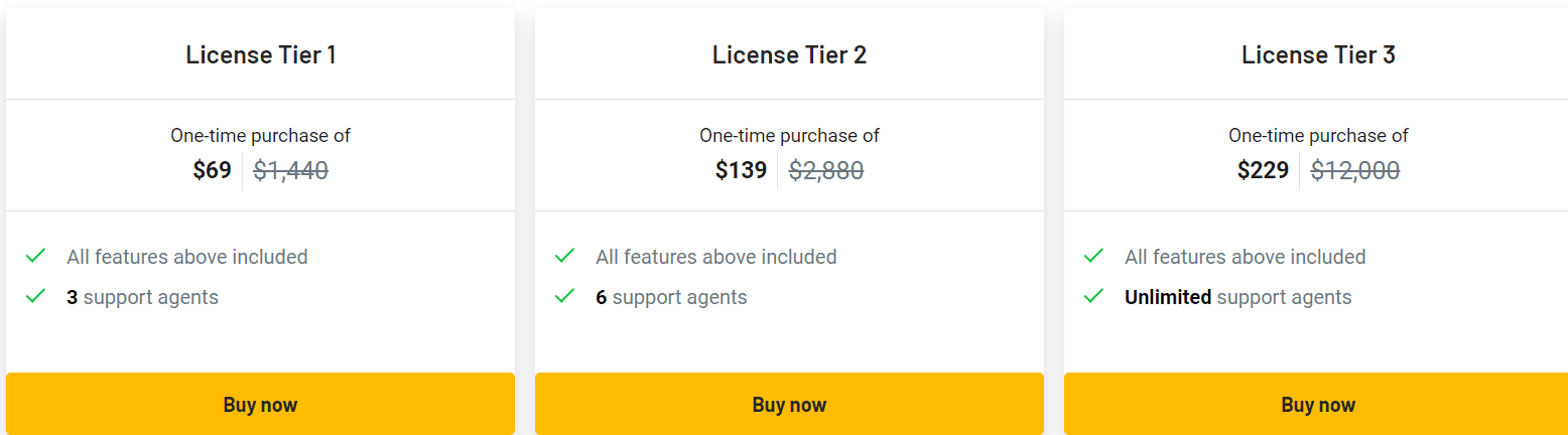 Pubcoder Appsumo Price