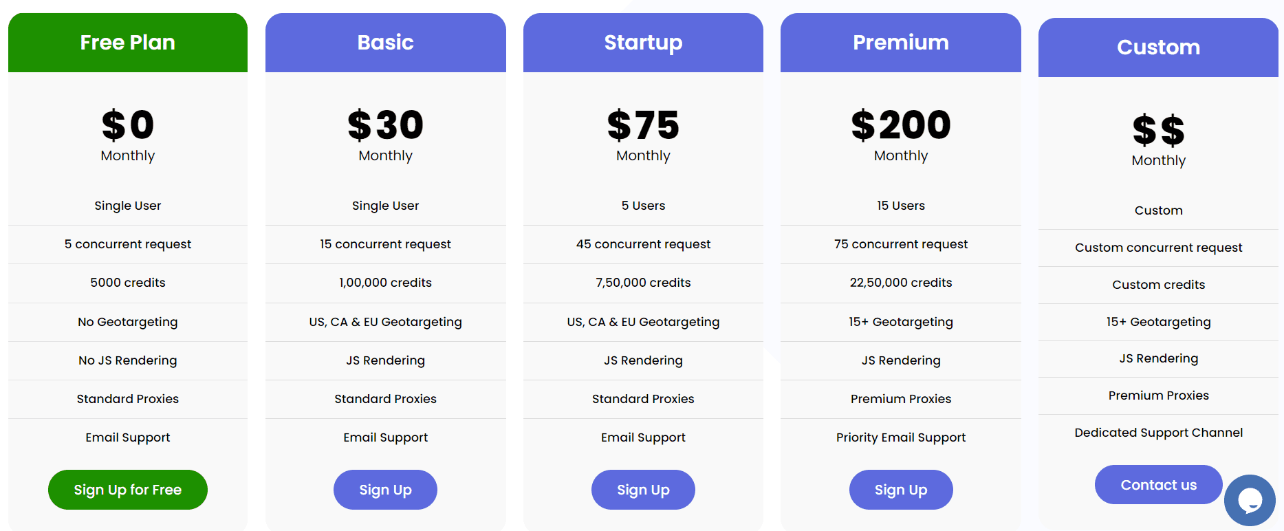QuickScraper Price 