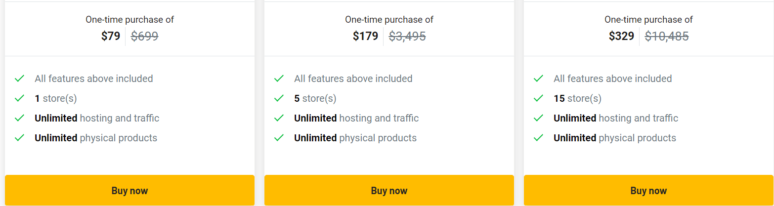 Shopiroller Appsumo Price