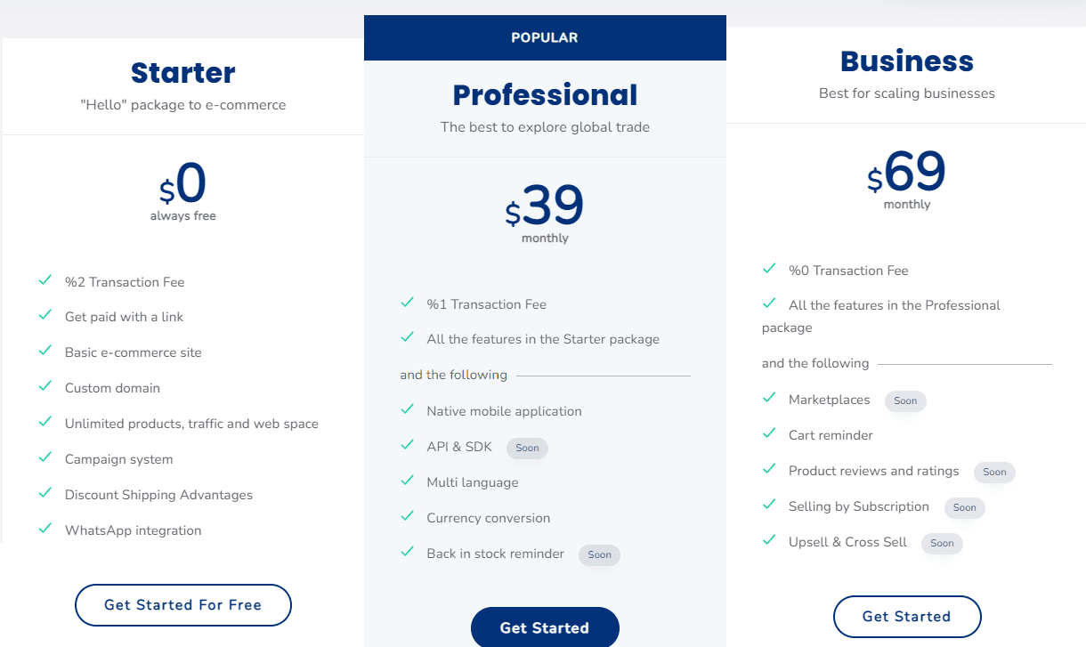 Shopiroller Price 