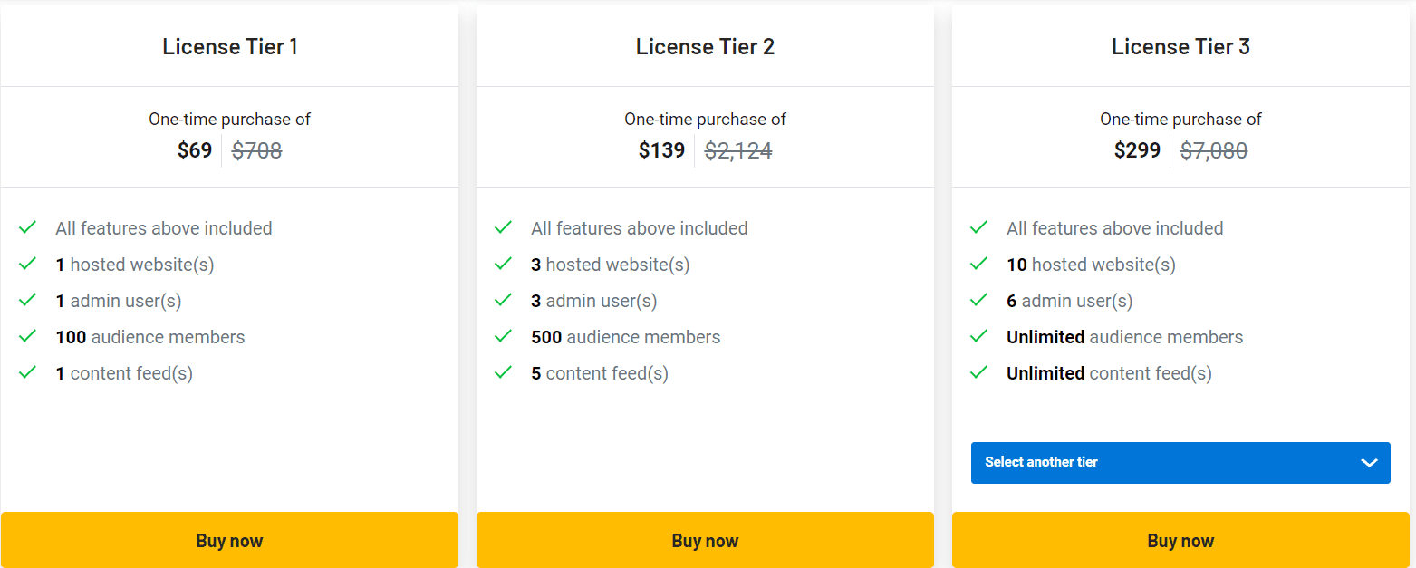 Supapass Appsumo Price