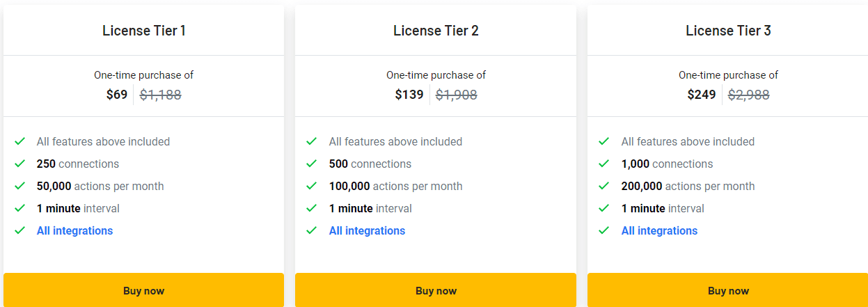 ApiX-Drive Appsumo Price 