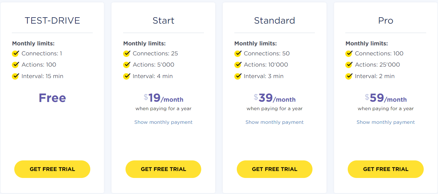 ApiX-Drive Price 
