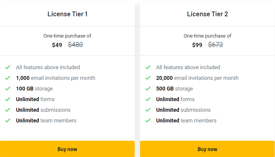 Formcan Appsumo Price