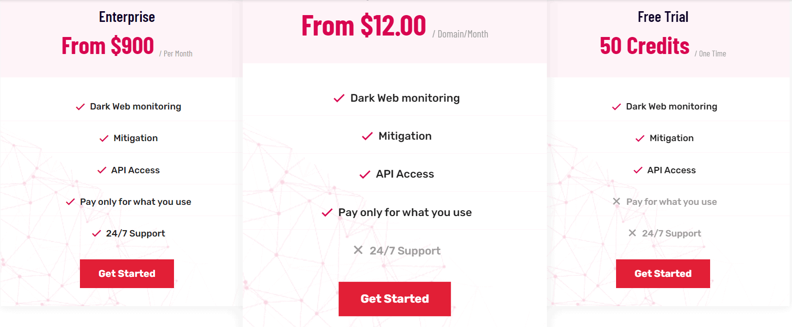 InsecureWeb Price 