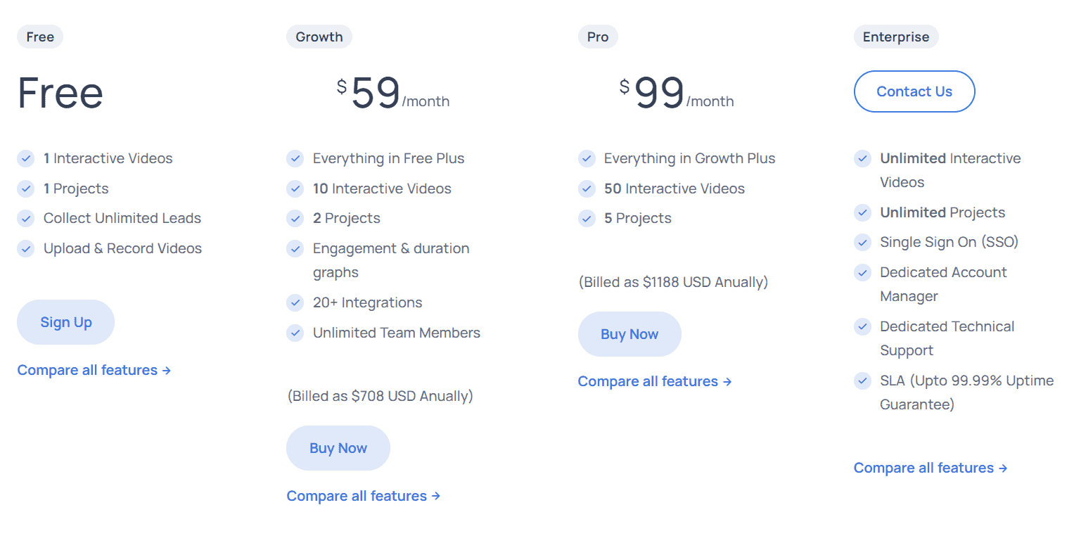 Playstory Price 