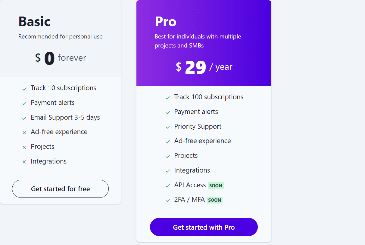 Subly PRice 