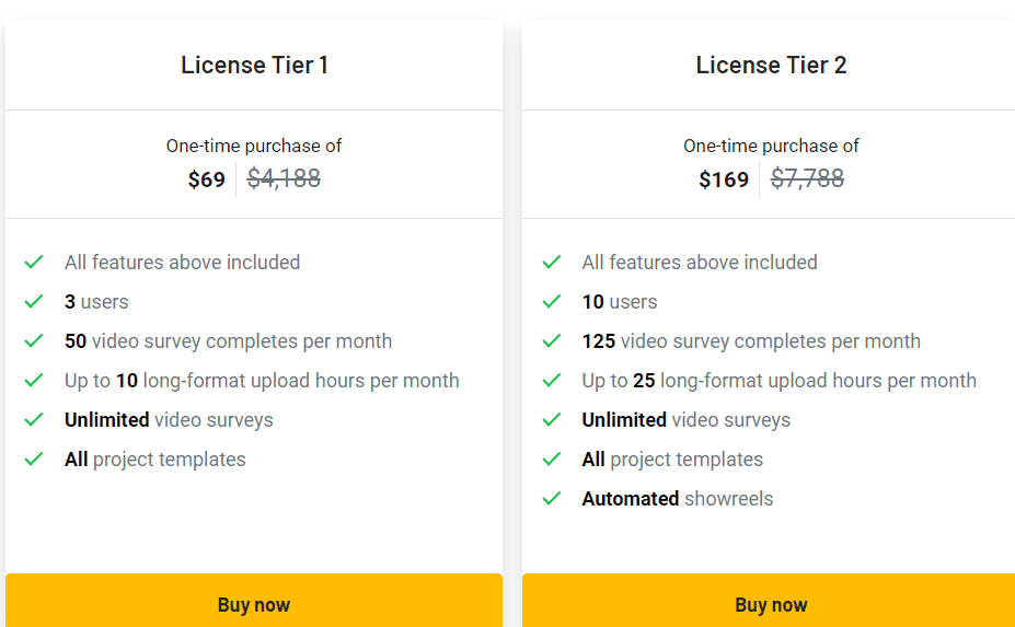 Voxpopme Appsumo Price