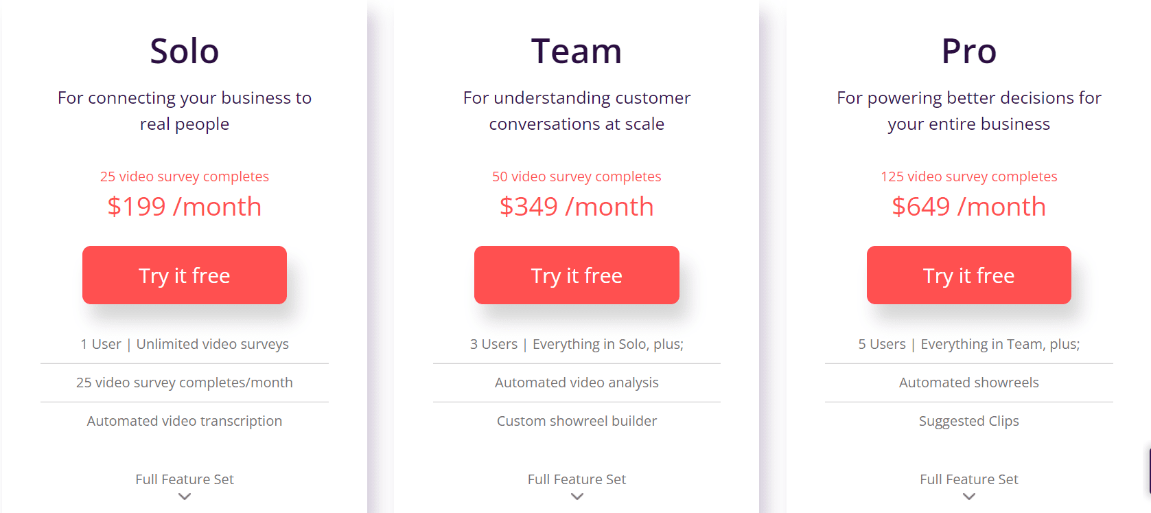 Voxpopme Price
