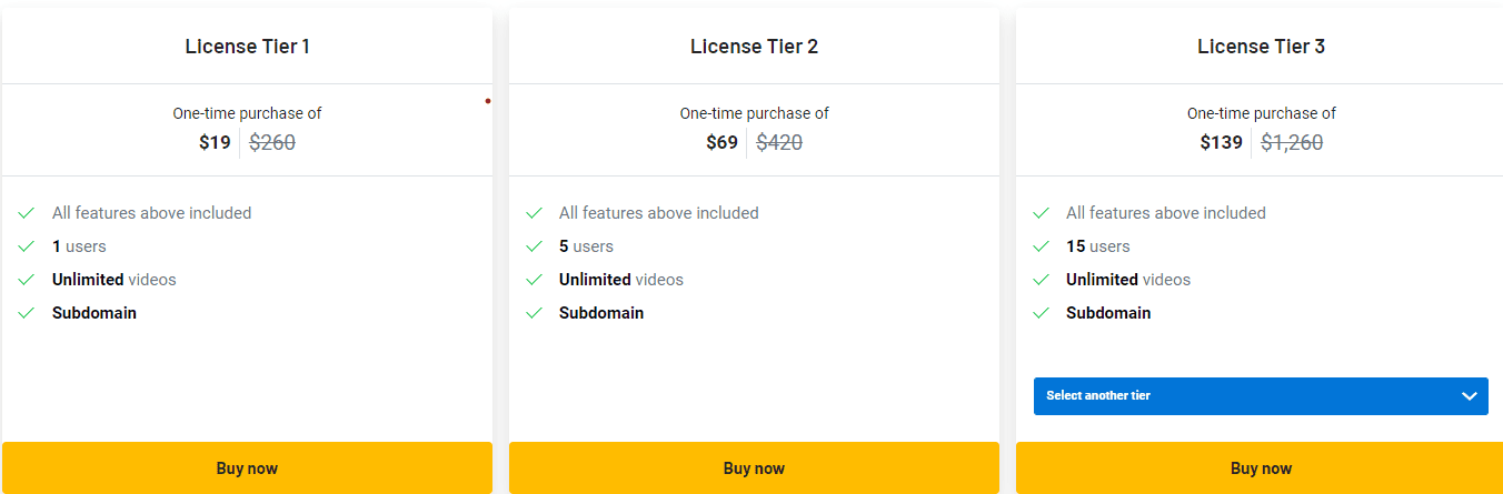 Komodo Appsumo Price