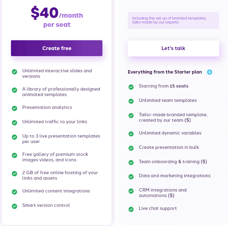 Storydoc Price