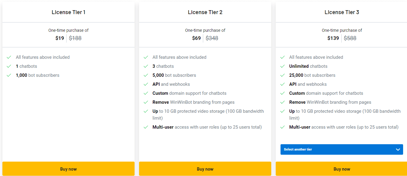 winwinbot appsumo price