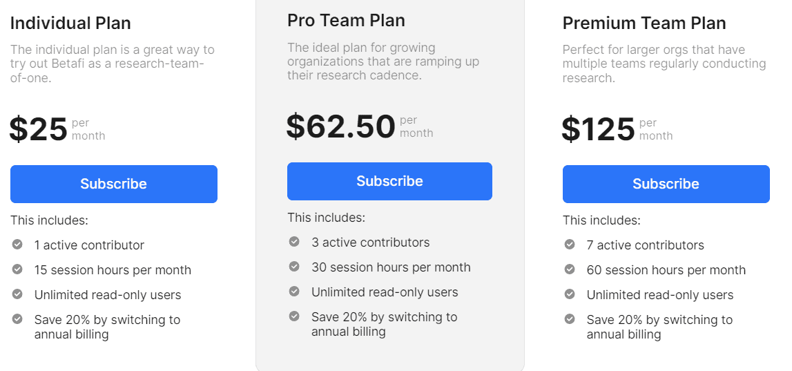 Beta Price 