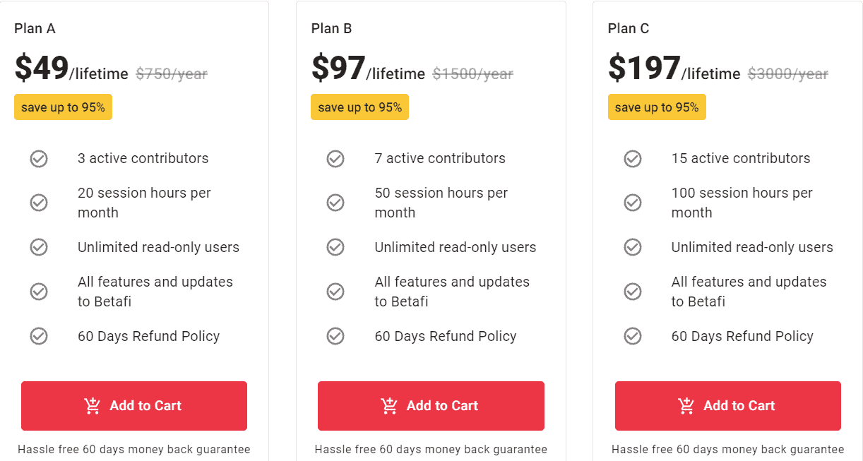 Betafi Pitchground Price