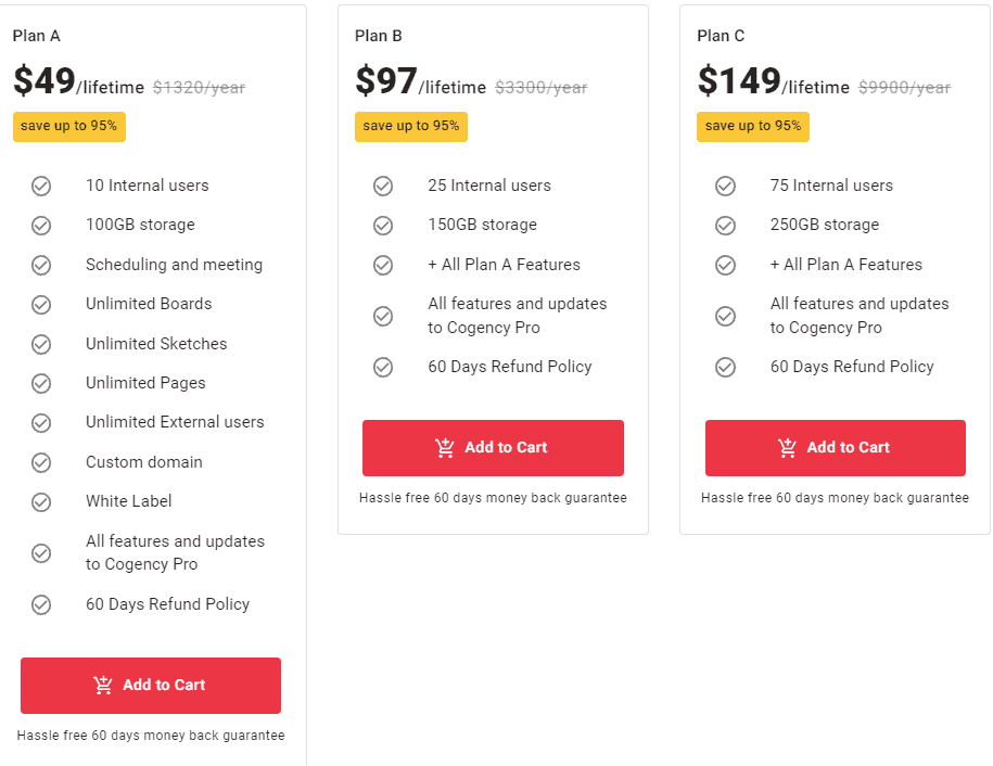 Cogency Pitchground Price