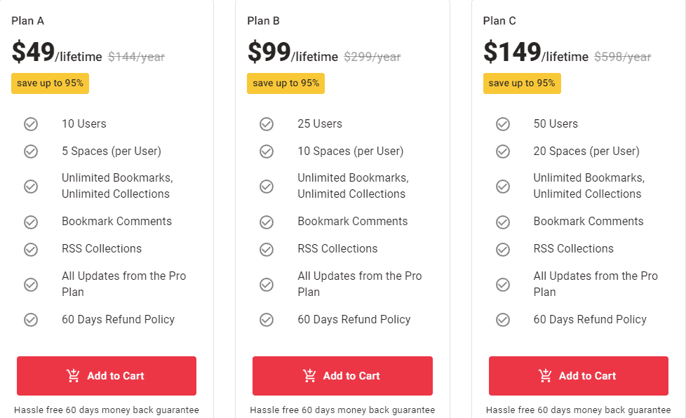 Minimarks Pitchground Price