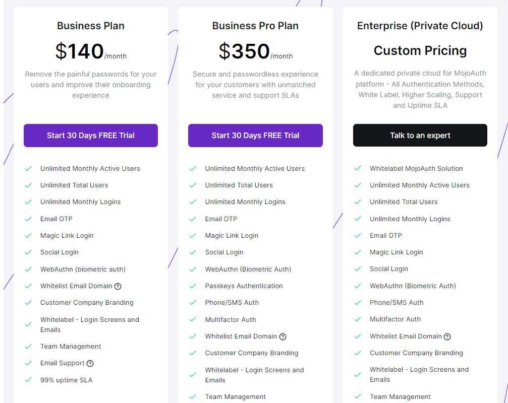 Mojoauth Price 