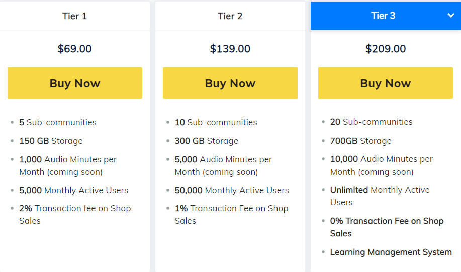 Scenes Saasmantra Price