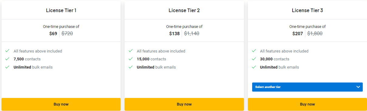 Selzy Appsumo Price 