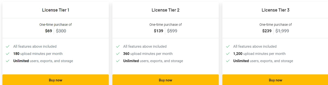 chopcast appsumo price 