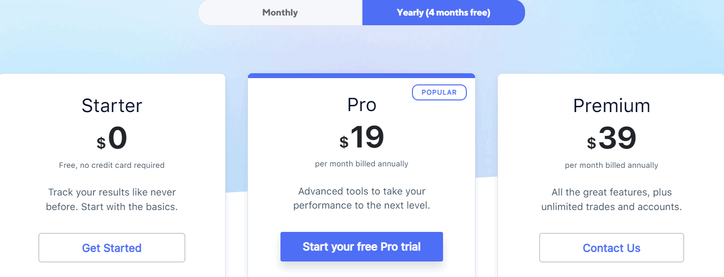 fixytrade Price 