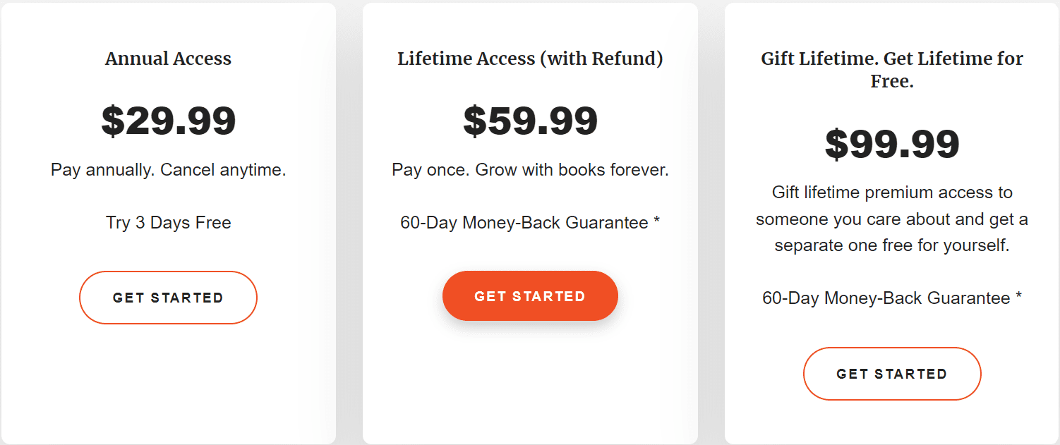 storyshots price 