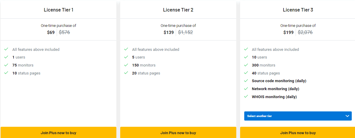 Monspark Appsumo Price