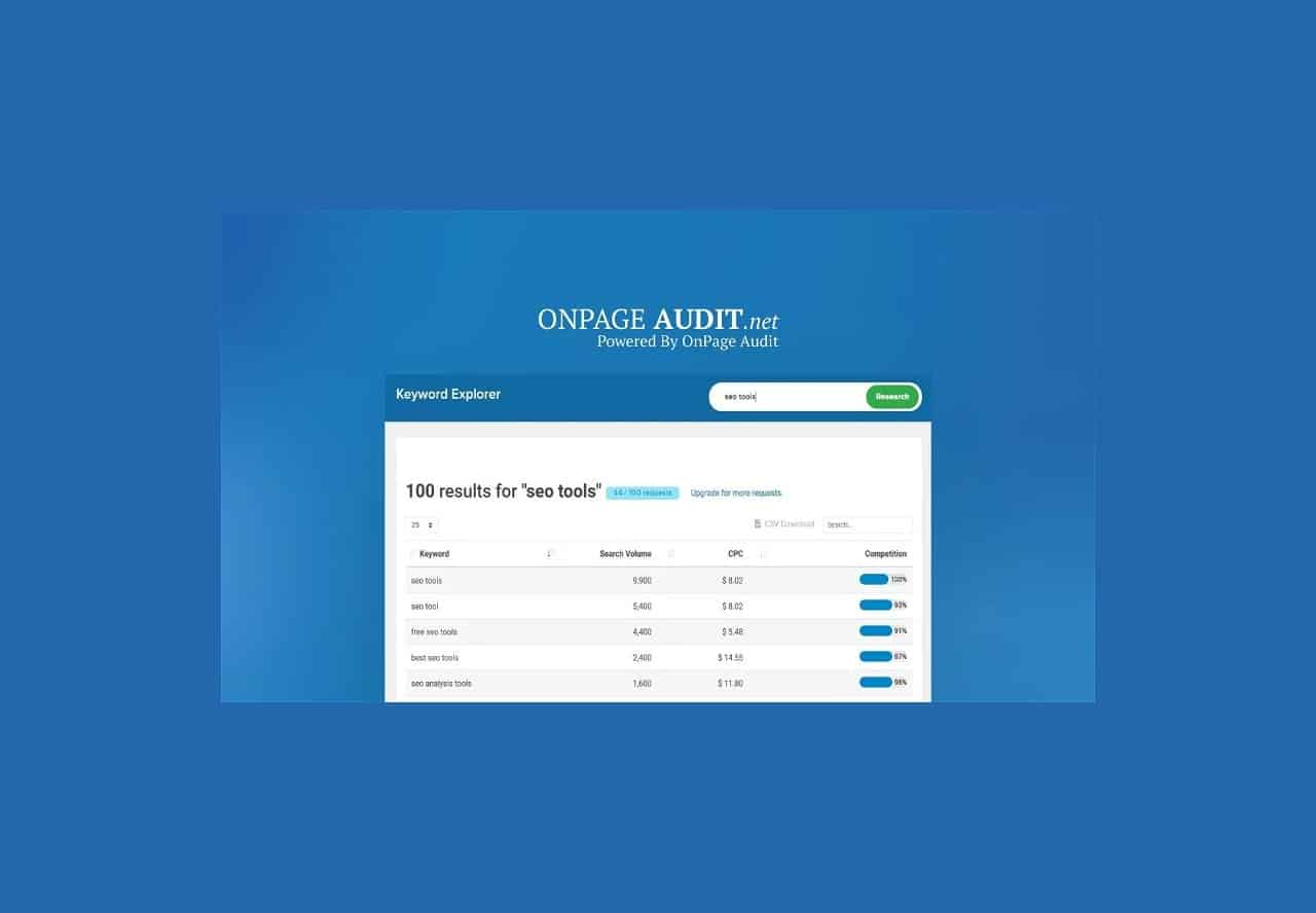 Onpageaudit Lifetime deal on dealify