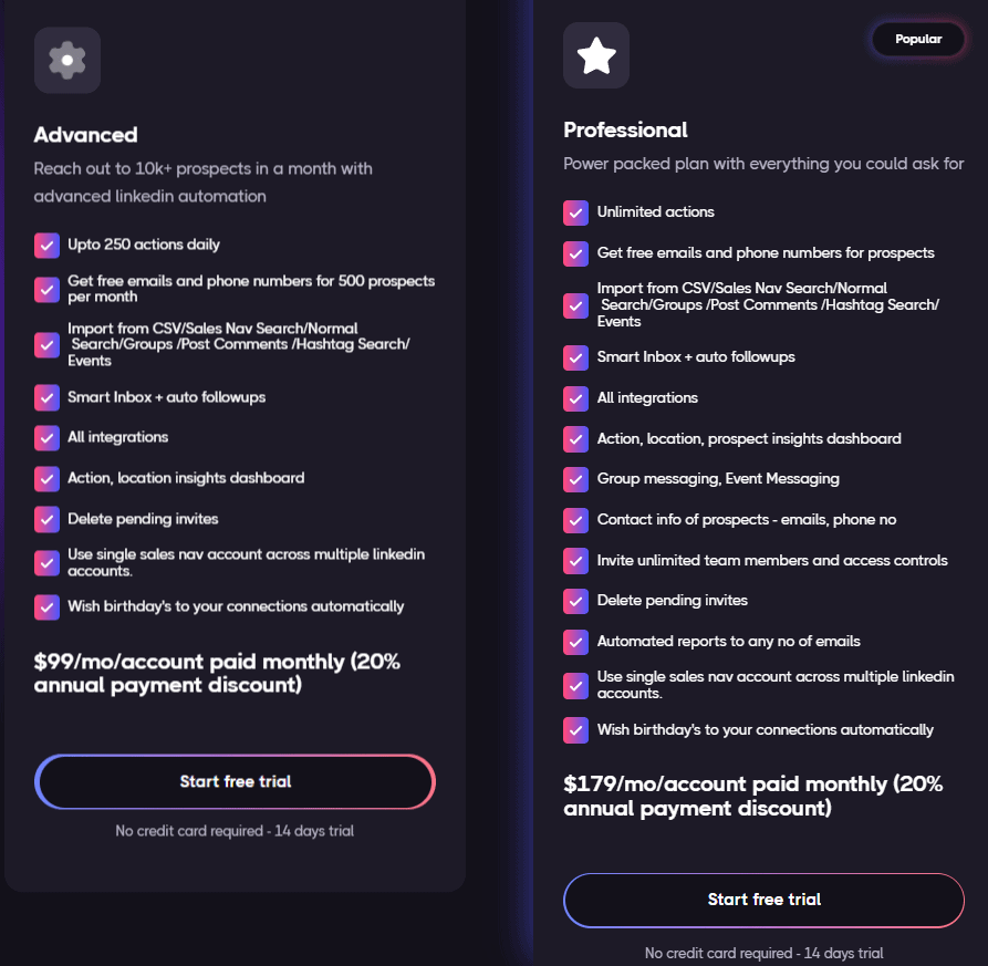 Salesrobot Price