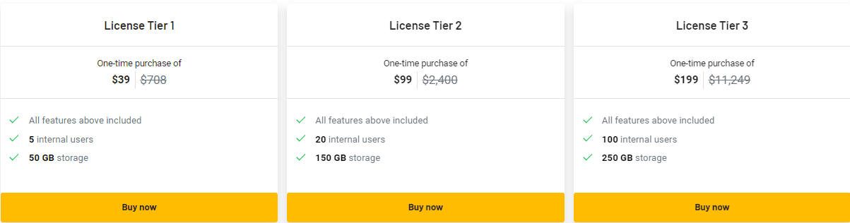 ScrumDo Appsumo Price