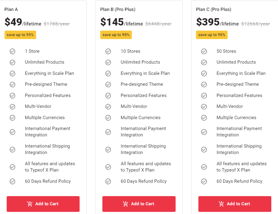 Typof Pitchground Price