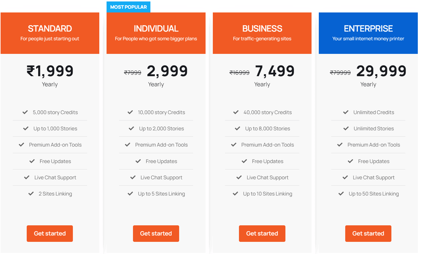 storyscraper price