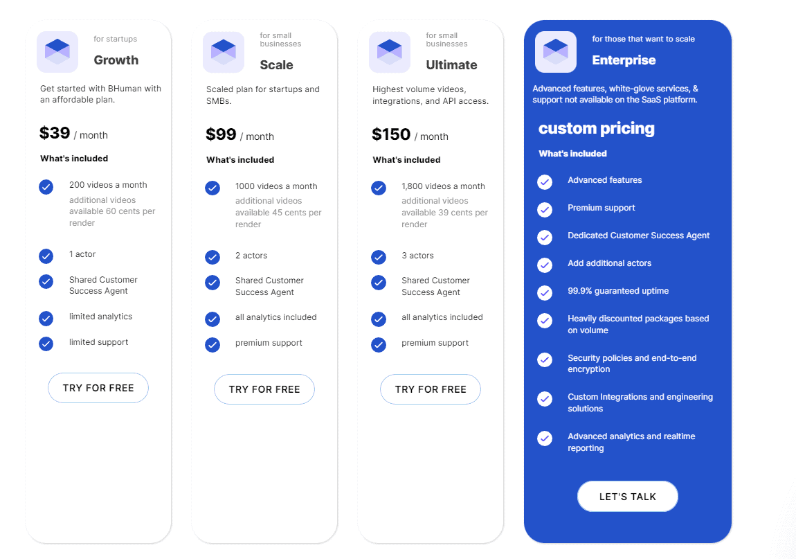 BHuman Price
