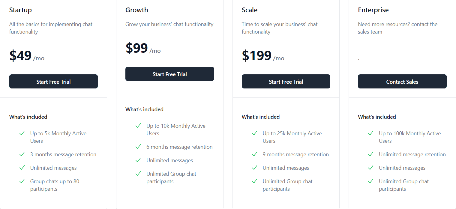 Minchat Price 