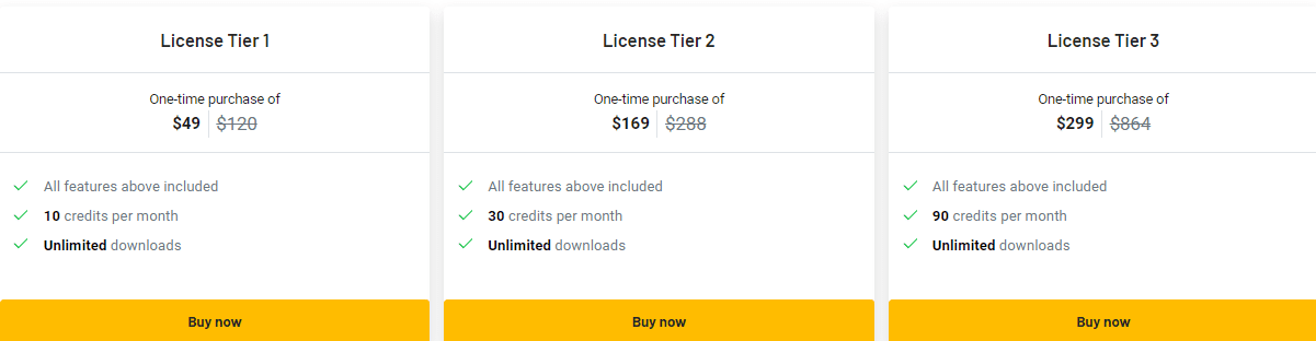Pipio Appsumo Price 