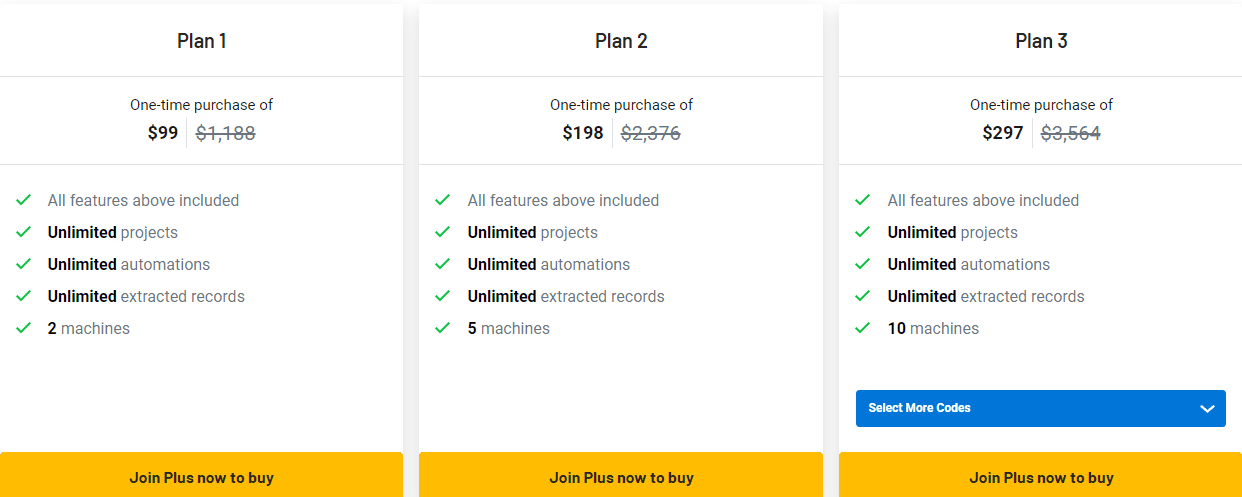 RTILA Appsumo Price 