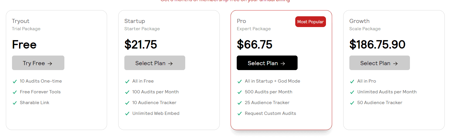 Relyft Price 