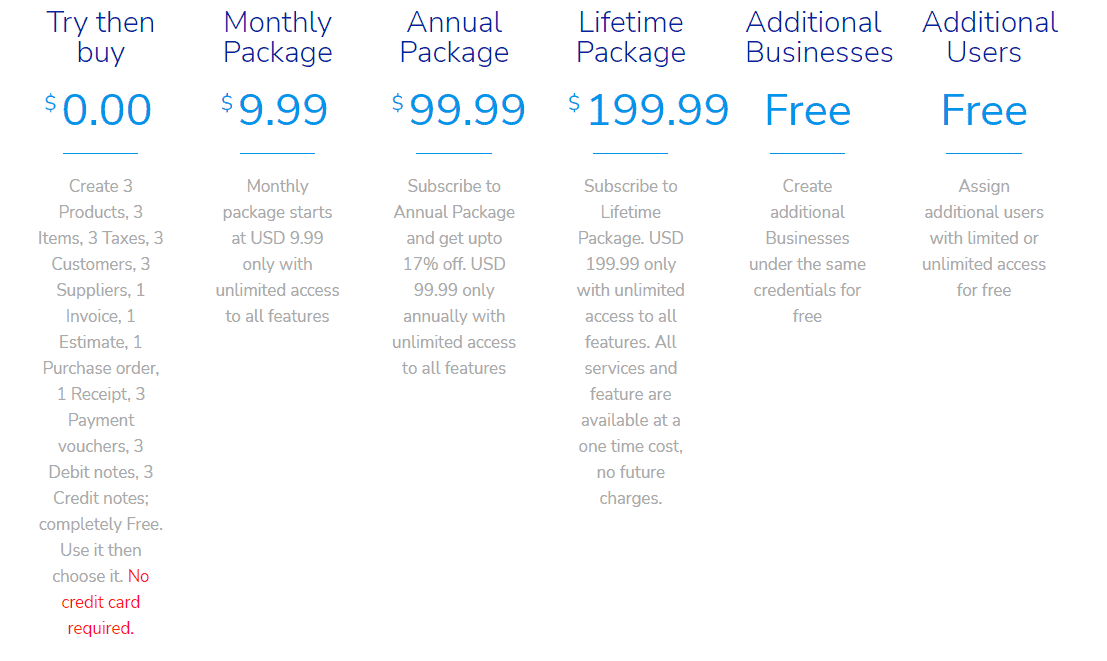 SIR Regular Pricing