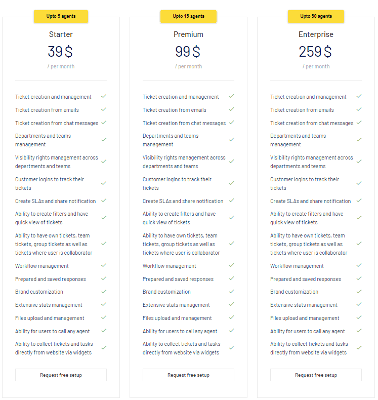 WorkHub Tasks Regular Pricing